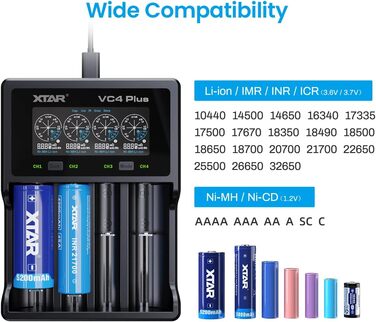 Зарядний пристрій XTAR VC4 Plus для Li-ion акумуляторів 18650/18700/26650/32650 та Ni-MH/Ni-Cd AAA/AA (4 слоти, 3A)