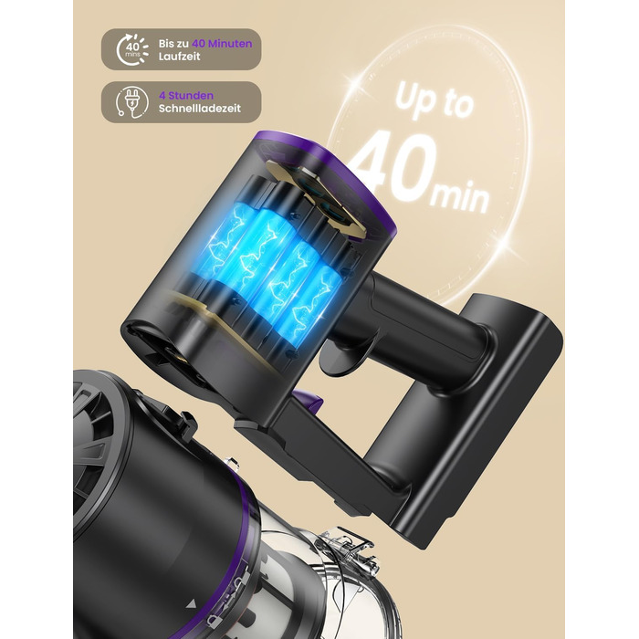 Бездротовий акумуляторний пилосос Vexilar V8PRO 6-в-1: для твердих поверхонь, килимів та шерсті тварин. 35KPa, 45 хв роботи.