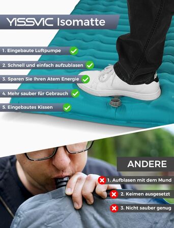 Надувна туристична матрац Yissvic Isomatte для кемпінгу з самонадуваністю та помпою, водонепроникна, блакитна