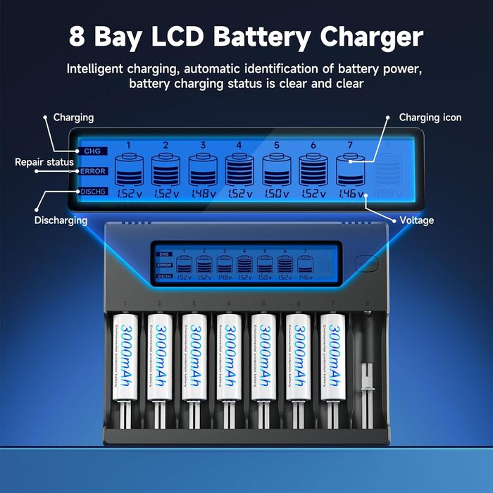 Інтелектуальна зарядка для акумуляторів 18650 з LCD-дисплеєм - 8 слотів, універсальна, з функцією розряду, для 18650, 26650, 16340, 21700, 14500, 17500, CR123A, AA/AAA