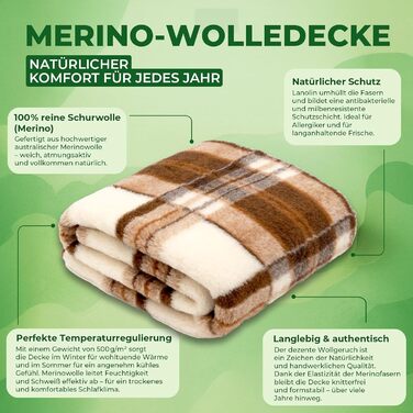 Плед з мериносової вовни, 240x200 см - теплий та м'який плед з 100% мериносової вовни, в клітинку, вага 500г/м2, дихаючий матеріал