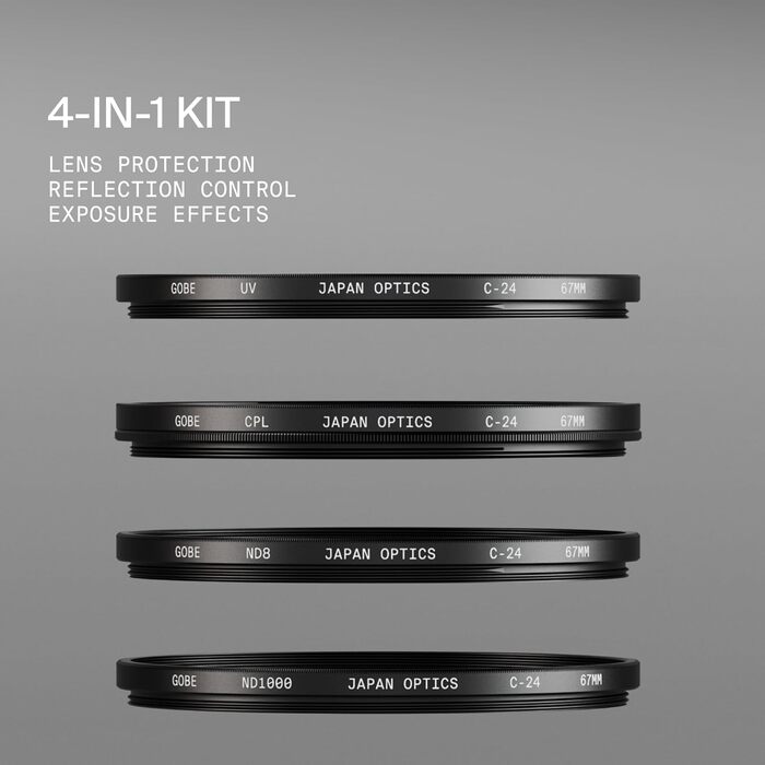 Набір фільтрів Gobe 46mm: UV, CPL, ND8, ND1000 - для фото та відео
