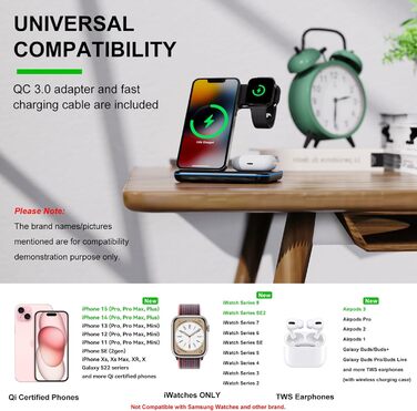 Бездротовий зарядний пристрій Minthouz 3-в-1 з адаптером 18W для Apple (iPhone, iWatch, AirPods), Qi-сумісний, чорний