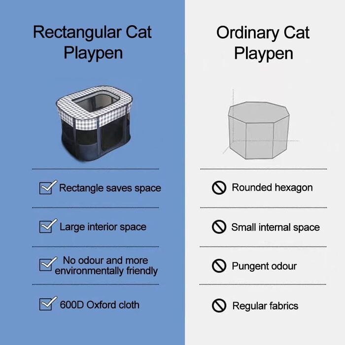 Розкладний вольєр для тварин, переносна переносна клітка для цуценят, собак, кошенят та котів, для використання в приміщенні та на вулиці, Pop-Up, розмір M, синій вольєр