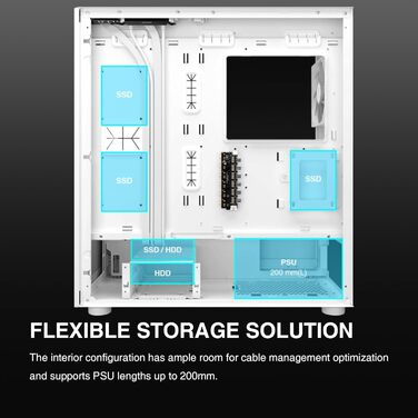 Корпус для ігрового ПК Gamdias Talos E3 Mesh Elite WH, ATX Mid-Tower, 3 x 120 мм ARGB вентилятори, сітчаста передня панель, скляна бічна панель, білий