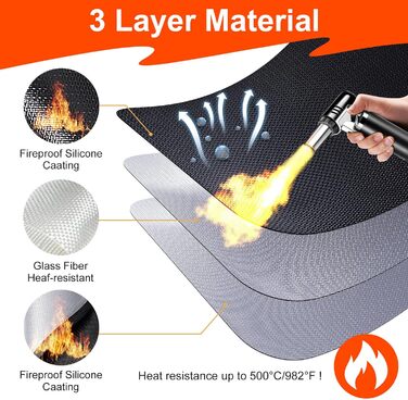 Вогнетривкий килимок підкладка 100х150 см зі скловолокна та силікону для гриля, каміна та барбекю, захисна підстилка для підлоги та газону