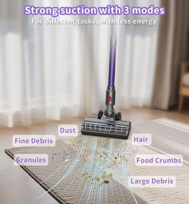 Бездротовий акумуляторний пилосос 550W, потужність 50Kpa, без мішка, з сенсорним екраном, антинамотування, для килимів, твердих поверхонь, авто