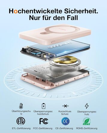 Портативний зарядний пристрій TORRAS 5000mAh з магнітним кріпленням MagSafe, 22.5W PD, Rose Gold