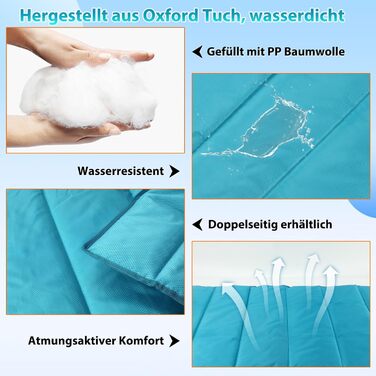 Водонепроникний килимок для собак FHTONGE 120x70 см - килимок для собак середнього та великого розміру, килимок для подорожей, кемпінгу, тераси, відпочинку в приміщенні (блакитний)