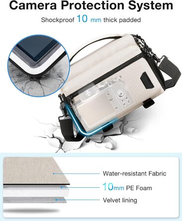 Сумка для камери Bagsmart: водонепроникна фотосумка для DSLR/SLR з дощовиком (сірий/бежевий)