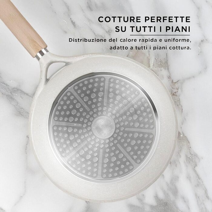 Набір антипригарного посуду KASANOVA Belly Cosy, стійке до подряпин покриття, Soft-Touch ручки, 5 предметів