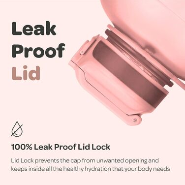 Пляшка для води Hydracy з соломинкою та мітками часу 2л - Рожева, BPA-free, спортивна, герметична
