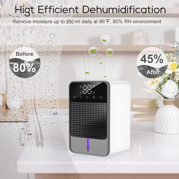 Електричний осушувач повітря 1.2L для дому та підвалу, 30м², з автовимкненням та освітленням