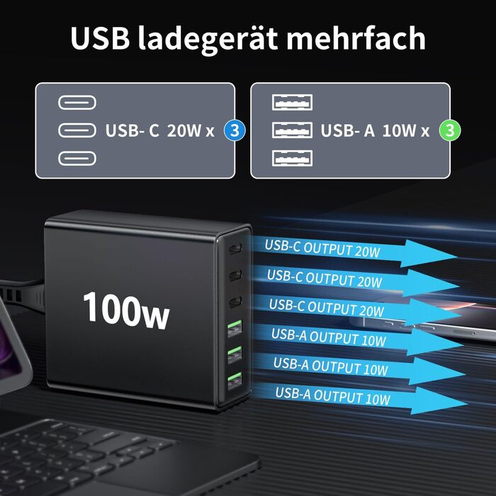Багатопортовий зарядний пристрій HSSNS USB-C: 100W, 6 портів, швидка зарядка, USB-C та USB-A, для iPad, iPhone та смартфонів, чорний