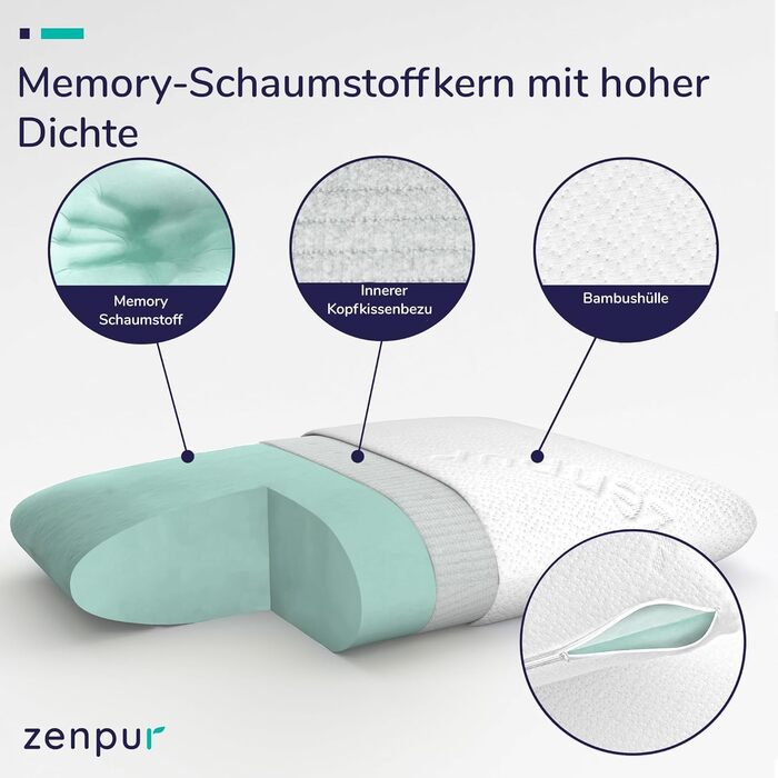 ZenPur Neck Support Pillow Firm 13cm - Memory Foam Pillow for Side Sleepers - Ergonomic Sleep Pillow 40x60, Oeko-TEX Certified Firm 1-Pack 40 x 60 x 13 cm
