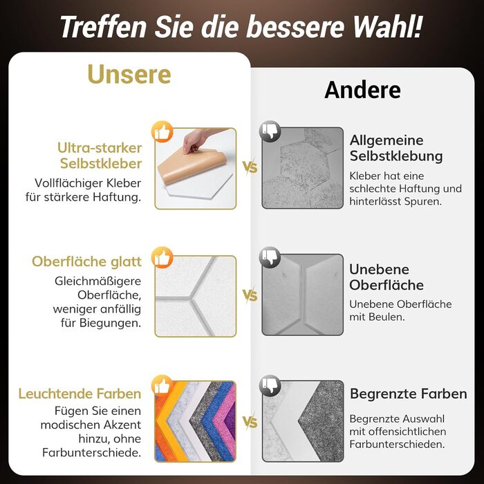 Акустичні гексагональні панелі TONOR самоклеючі, шумопоглинаючі стінові плитки для студії та декору, 30x26x1 см, білий колір, 18 шт.