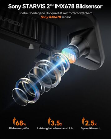 Відеореєстратор-дзеркало WOLFBOX G900 PRO 4K (8MP STARVIS 2 IMX678), 12