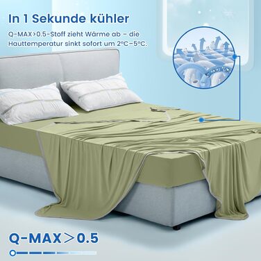 Охолоджуюча ковдра Arc-Chill Q-Max 0.5, двостороння, поглинає піт, дихаюча, сіра, 150x200 см