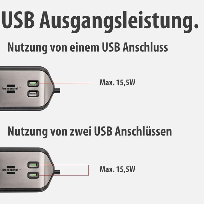 Смуга розеток Brennenstuhl Estilo Ecksteckdosenleiste 6-Fach: 4 розетки з заземленням, 2 Euro-розетки, 2 USB-порти (A), срібно-білий колір