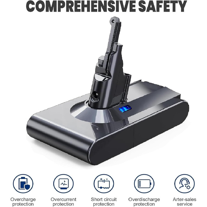 Замінний акумулятор Dyson V10 6.0Ah: сумісний з V10 Absolute Animal Motörhead Fluffy Total Clean. Комплект з фільтром та шурупами