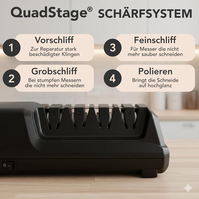 Електричний точило для ножів Cookery 4-ступеневе | Професійний точило з алмазним покриттям для кухонних ножів | Чорний