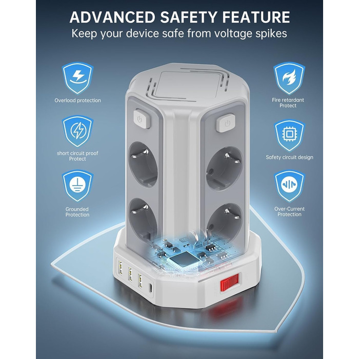 Многорозетка Sameriver з 4 USB, 8 розеток, захистом від перенапруги, вимикачем, 2м, білий