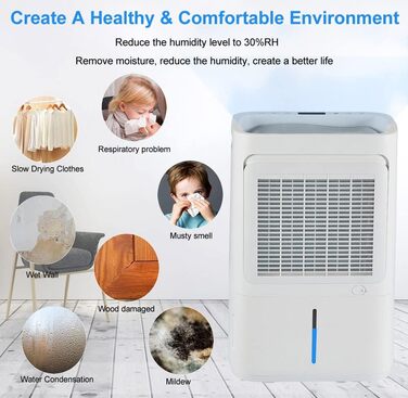 Зволожувач повітря Greenmigo 13L/24h - Електричний осушувач для дому, квартири, підвалу. Захист від вологи та плісняви, до 50 м²