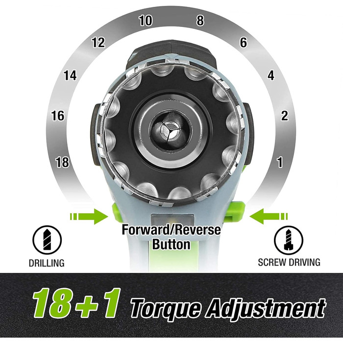 WORKPRO Акумуляторний шуруповерт 18V/20V з 16 насадками, крутним моментом 25NM та регульованою швидкістю, LED-підсвічуванням, 2-ма режимами обертання, акумулятором 2.0Ah Li-Ion та швидким зарядним пристроєм