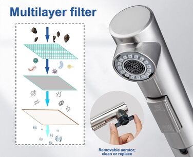 Висувна кухонна змішувач з душем, 360° поворот, нержавіюча сталь, 2 режими струменя, кухонна змішувач преміум-класу, сріблястого кольору