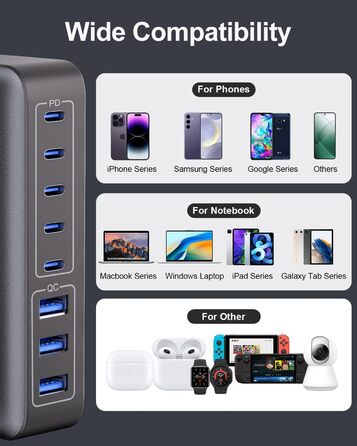 Зарядний пристрій USB-C 8-в-1, 300W, GaN адаптер для MacBook, iPhone, iPad, Samsung, ноутбуків – швидка зарядка PD