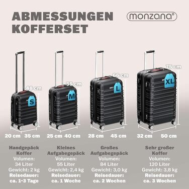 Набір валіз Monzana® 4 шт. з ABS-пластику, S-M-L-XL, чорний, з гелевими ручками та коліщатами