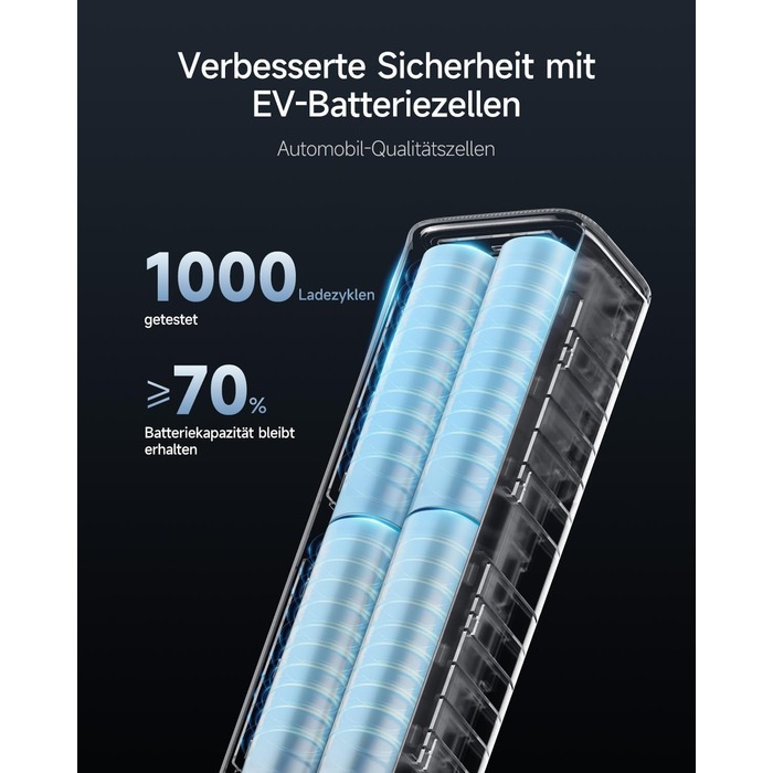 Power Bank CUKTECH 10 100W з Digital Display, 10000mAh - для iPhone, Samsung, iPad, Xiaomi, MacBook та інших