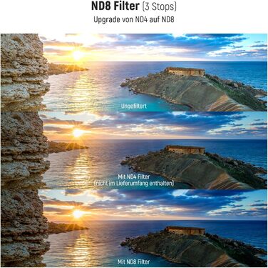 Набір фільтрів для об'єктива камери NEEWER 58mm: UV, CPL, ND8 - захист, поляризація, нейтральний фільтр