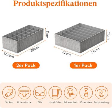 Lifewit 10-Piece Hemnes Organizer Set for Dresser, Changing Table, Closet Organizer, Drawers, Organization System for Baby Supplies, Children's Clothing, Socks, Bras, Underwear (3-Pack for 72*43*16cm Drawer)