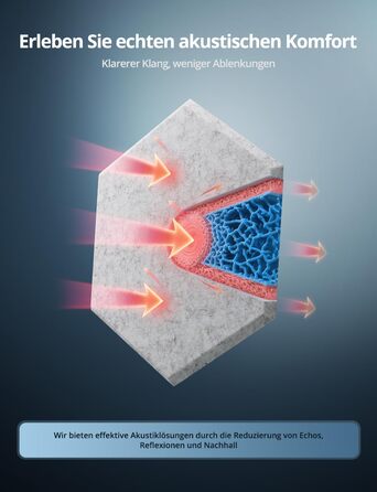 Акустичні гексагональні панелі самоклеючі, 12 шт, звукопоглинаючі шестикутні плити для студії, вітальні, геймерської зони та офісу, сірі (30 x 26 x 0,9 см)