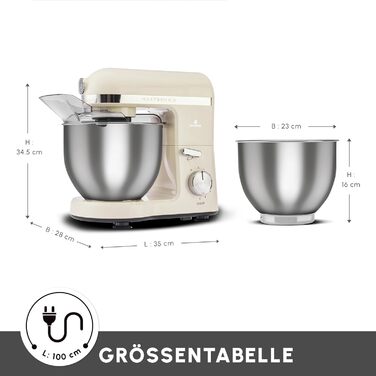 Планетарний міксер-кухонний комбайн Karaca Mastermaid Chef Pro 1500W, 5 л, колір Soft Cream (кремовий), з насадками для замішування, збивання та змішування