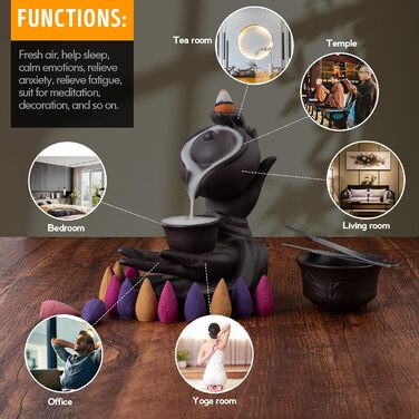 Waterfall Incense Holder Buddha Hand Backflow Incense Waterfall Burner Incense Stick Holder Waterfall with 100 Incense Cones 10 Types of Scents