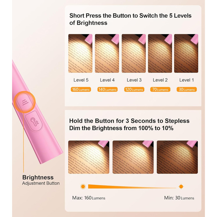 Настільна лампа Gritin для читання, гнучкий регульований світильник з 4 кольорами та 5 рівнями яскравості, регулювання інтенсивності, захист очей, акумулятор 80 годин, ергономічна лампа для читання в ліжку, рукоділля (рожевий)