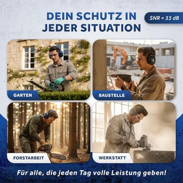 Schallwerk Work+ | Захисні навушники для роботи – регульовані навушники, високоякісні шумозаглушувачі – капсульні навушники для роботи та повсякденного використання (Темно-синій)