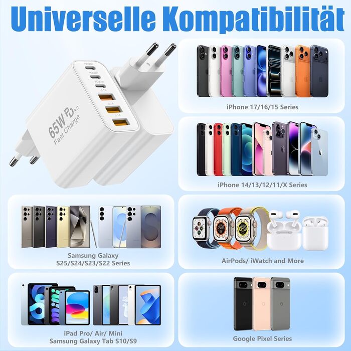 Зарядний пристрій 65W USB-C для iPhone 17/16/15/14/13/12 та Samsung S25/S24/S23/S22, 6 портів (USB-C + USB-A), швидка зарядка, адаптер живлення 2 шт.