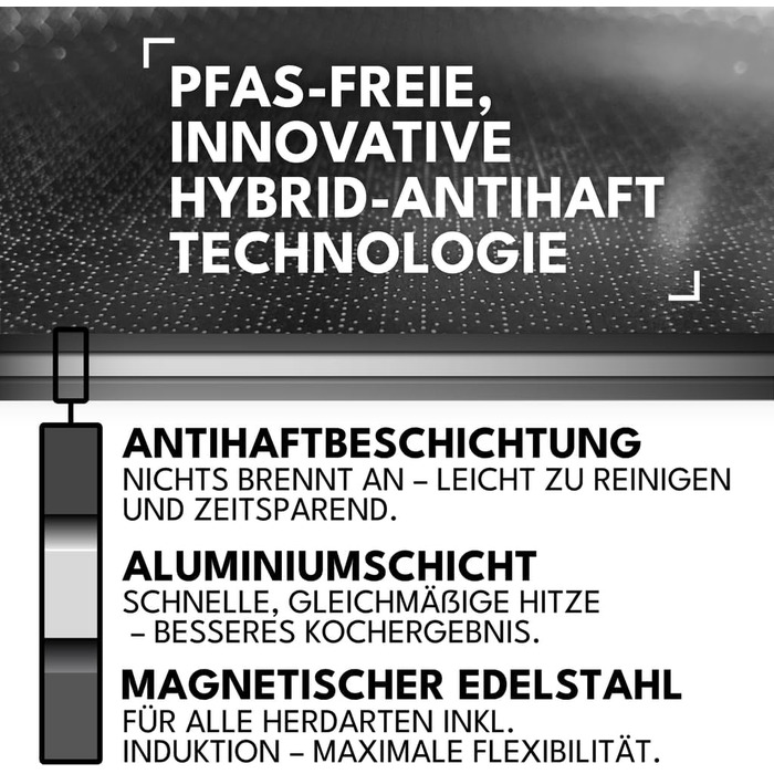 Набір сковорідок Onyx Cookware 24+28 см: антипригарне покриття, індукційні, для всіх плит, нержавіюча сталь/алюміній, до 260°C, без PFAS
