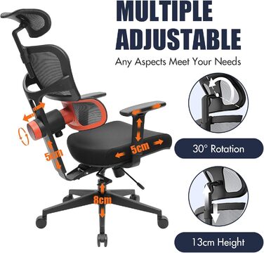 Офісний стіл Newtral з ергономічним дизайном: регульована поперекова підтримка, спинка та глибина сидіння, нахил та підголівник