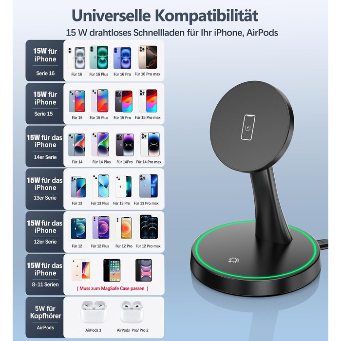 Бездротова зарядка MagSafe для iPhone 15/14/13/12, AirPods 3/2/Pro, 15W, з підсвічуванням