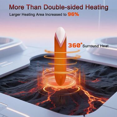 Електричні грілки для рук Karecel 2 шт., акумуляторні, з силікону, 6000mAh, рожеві