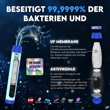 Water Bottle + Straw Filter + Carabiner - Water Filter Outdoor with Activated Carbon - Sports Survival Camping Hiking Survival Water Bottle Straw Water Purifier Life Filter System Straw