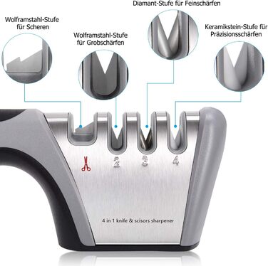 Точилка для ножів Adoric з 3/4 ступенів, вольфрамовий сталь, діамант, кераміка | Точилка для ножів