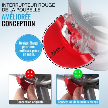 Замінник великого пилозбірника для пилососів Dyson V10 SV12 (969509-01)