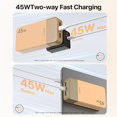 Power Bank JUOVI J2621, 20000mAh, 45W, для Switch, MacBook, iPhone, Samsung, Steam Deck та інших пристроїв (Оранжевий)