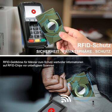 Чоловічий гаманець TOYFID з відділом для AirTag, 12 слотів для карток, відділення для паперових грошей, RFID захист, швидкий доступ до карток, алюміній, зелений з кишеню для AirTag
