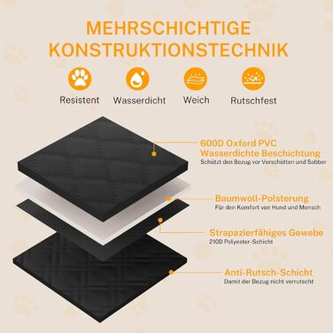 Захист для багажника автомобіля Toozey для собак: стежка, міцна, з бічним захистом та захистом краю вантажного відсіку | Водонепроникний килимок для собак в авто з міцною поверхнею | Захищає від подряпин та шерсті (208 * 138 см)